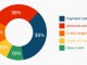 An Overview of the Difference between Credit Score and Fico Score credit-score-vs-fico-score