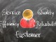 Best Strategy On How To Attract And Retain Customers Best Strategy On How To Attract And Retain Customers