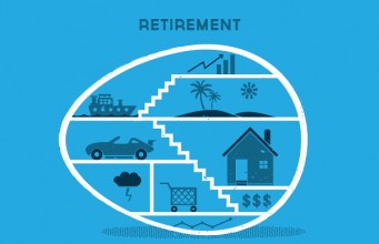 How Fixed Indexed Annuity Add Stability to Retirement Savings? fixed-indexed-annuity-retirement-savings