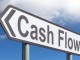 Free Cash Flow (FCF) and Its Importance free cash flow importance