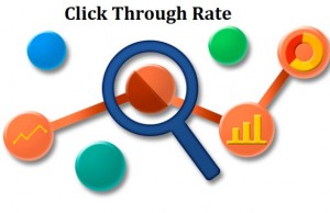 The Click-Through Rate and Why it is Important What is the Click Through Rate and Why it is Important