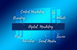 Why We Need Digital Marketing in the Modern World Why We Need Digital Marketing for Modern World