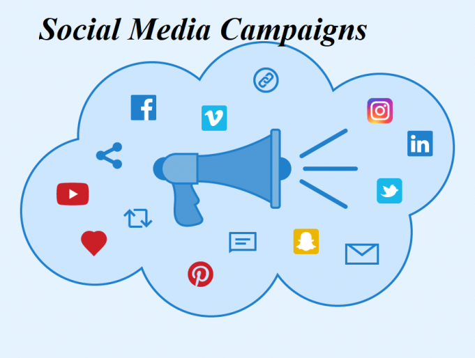 Ultimate Guide to 2020 Social Media Campaigns