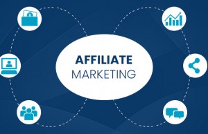 The Ins and Outs of Affiliate Marketing Know about the Ins and Outs of Affiliate Marketing