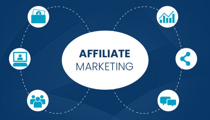 Know about the Ins and Outs of Affiliate Marketing