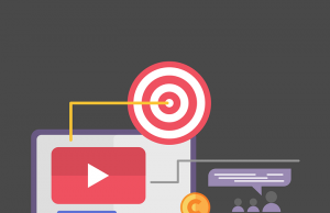 Steps to Create Compelling Videos for Your Social Media Best Steps to Create Compelling Videos for your Social Media