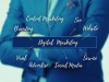 The Trends Emerging in the Future of Digital Marketing All about the Trends Emerging in the Future of Digital Marketing