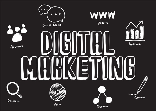 New-age cloaking in digital marketing