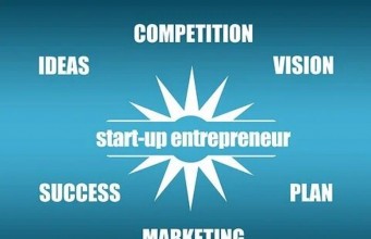7 Ways to Think Like an Entrepreneur for Success 7 Best Ways to Think Like an Entrepreneur for Success