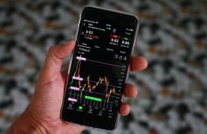 The Future of the Stock Market During the Pandemic Everything about Future of the Stock Market during the Calamities