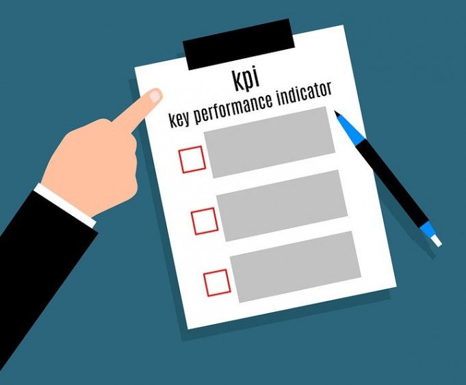 Important Tips to Measure KPI Performance during a Pandemic