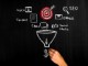 How to Create an Internet Marketing Funnel for Your Business How to Create an Internet Marketing Funnel for your Business