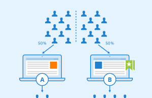Reevaluating A/B Testing as a Strategy Everything about Reevaluating A/B Testing as a Strategy