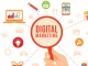 Understanding Digital Marketing Analysts Understand all about Digital Marketing Analyst