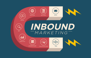How to Make Website Visitors Convert to Inbound Marketing How to Make Website Visitors Convert to Inbound Marketing
