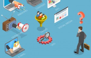 6 Steps for Converting Blog Readers into Leads Best 6 Steps for Converting Blog Readers To Leads