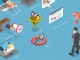 6 Steps for Converting Blog Readers into Leads Best 6 Steps for Converting Blog Readers To Leads