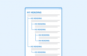 How Headings Tags Matter in Content Marketing How Headings Tags Matter in Content Marketing