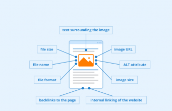 The Best Methods to Improve SEO Rankings What are the Best Methods to Improve SEO Rankings