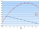 The Law of Diminishing Marginal Utility Know About The Law Of Diminishing Marginal Utility