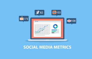 Top Social Media Metrics to be Monitored by Brands Top Social Media Metrics To Be Monitor By Brands