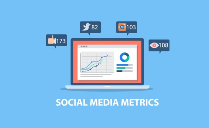 Top Social Media Metrics To Be Monitor By Brands