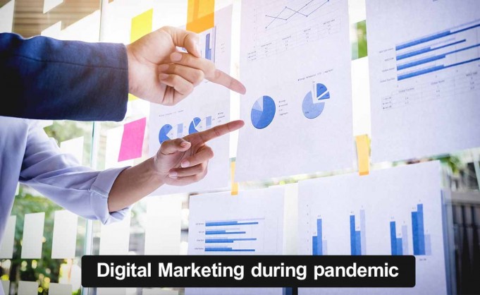 Digital Marketing Methods For Brand Grow During Pandemic